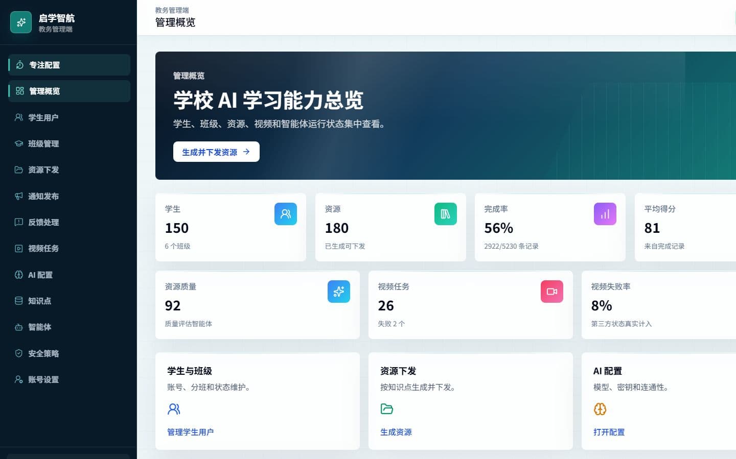 管理工作台界面预览